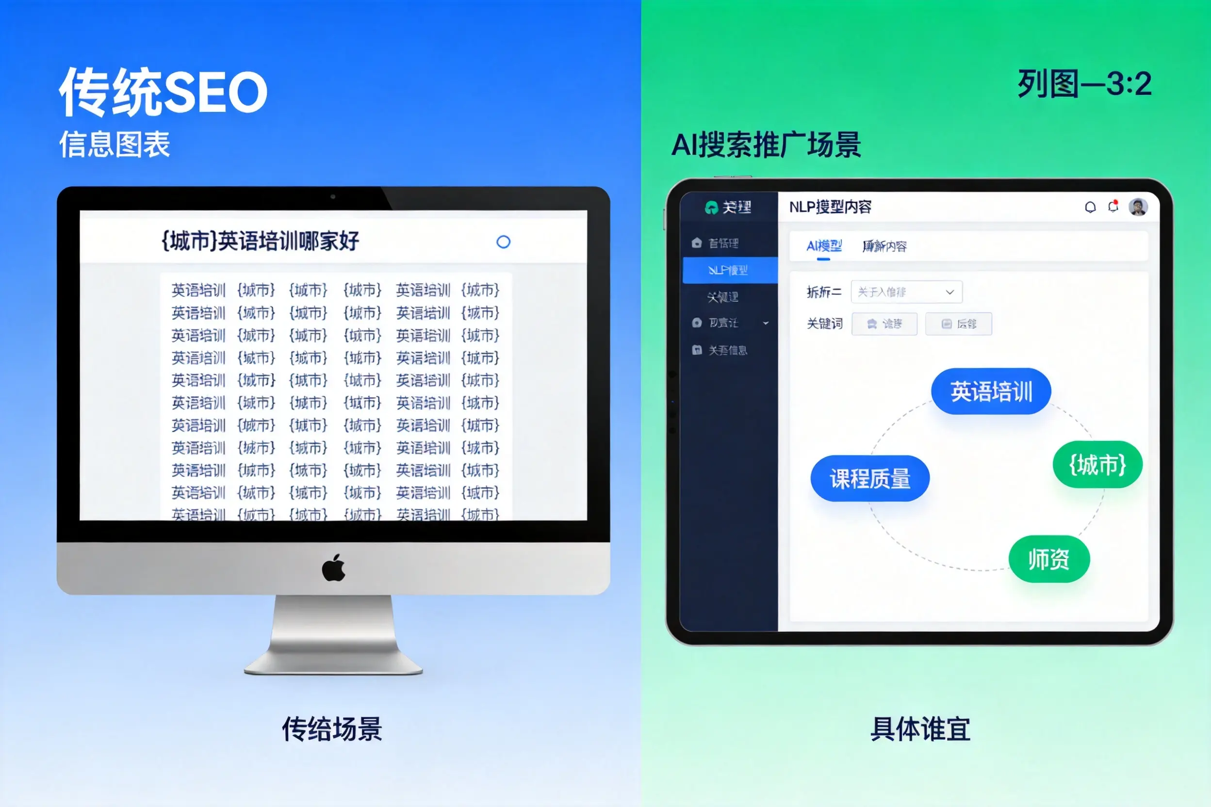 AI搜索推广和传统SEO有何区别?临沂企业选型指南
