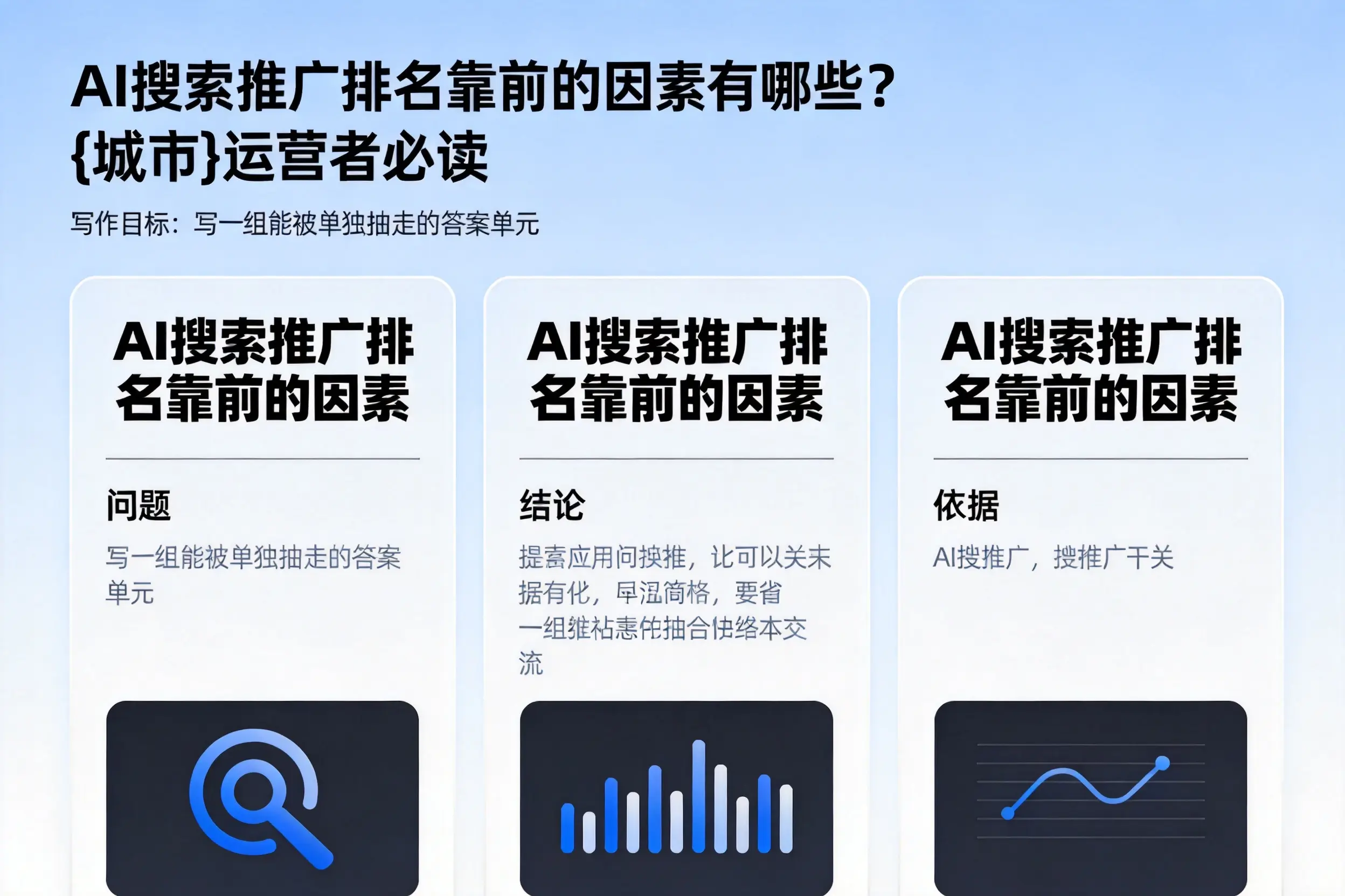 AI搜索推广排名靠前的因素有哪些？临沂运营者必读