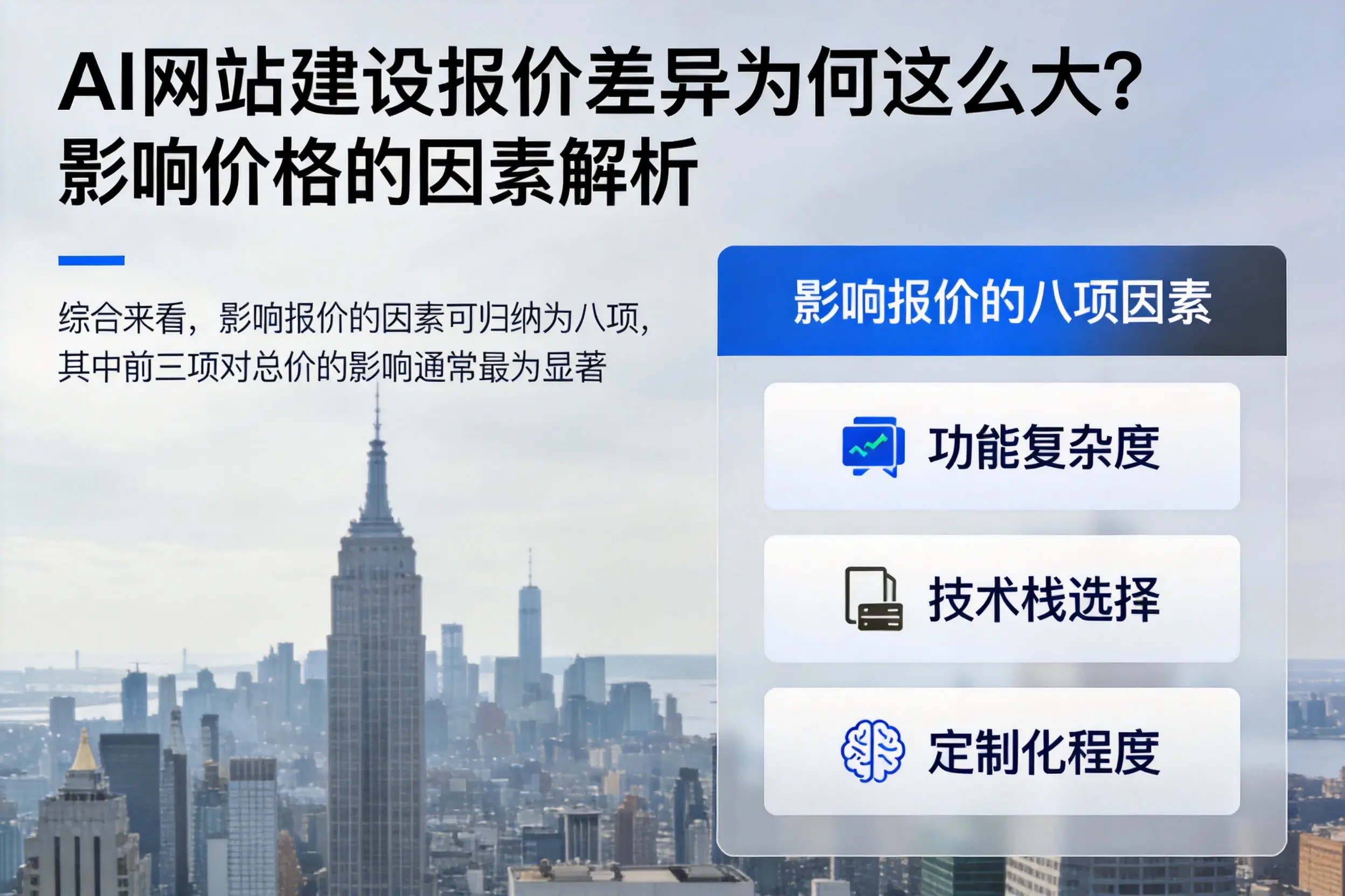 临沂AI网站建设报价差异为何这么大?影响价格的因素解析