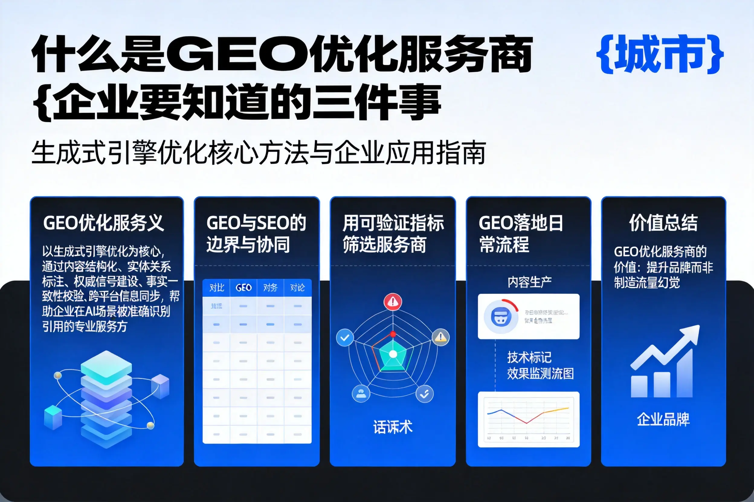 什么是GEO优化服务商临沂企业要知道的三件事