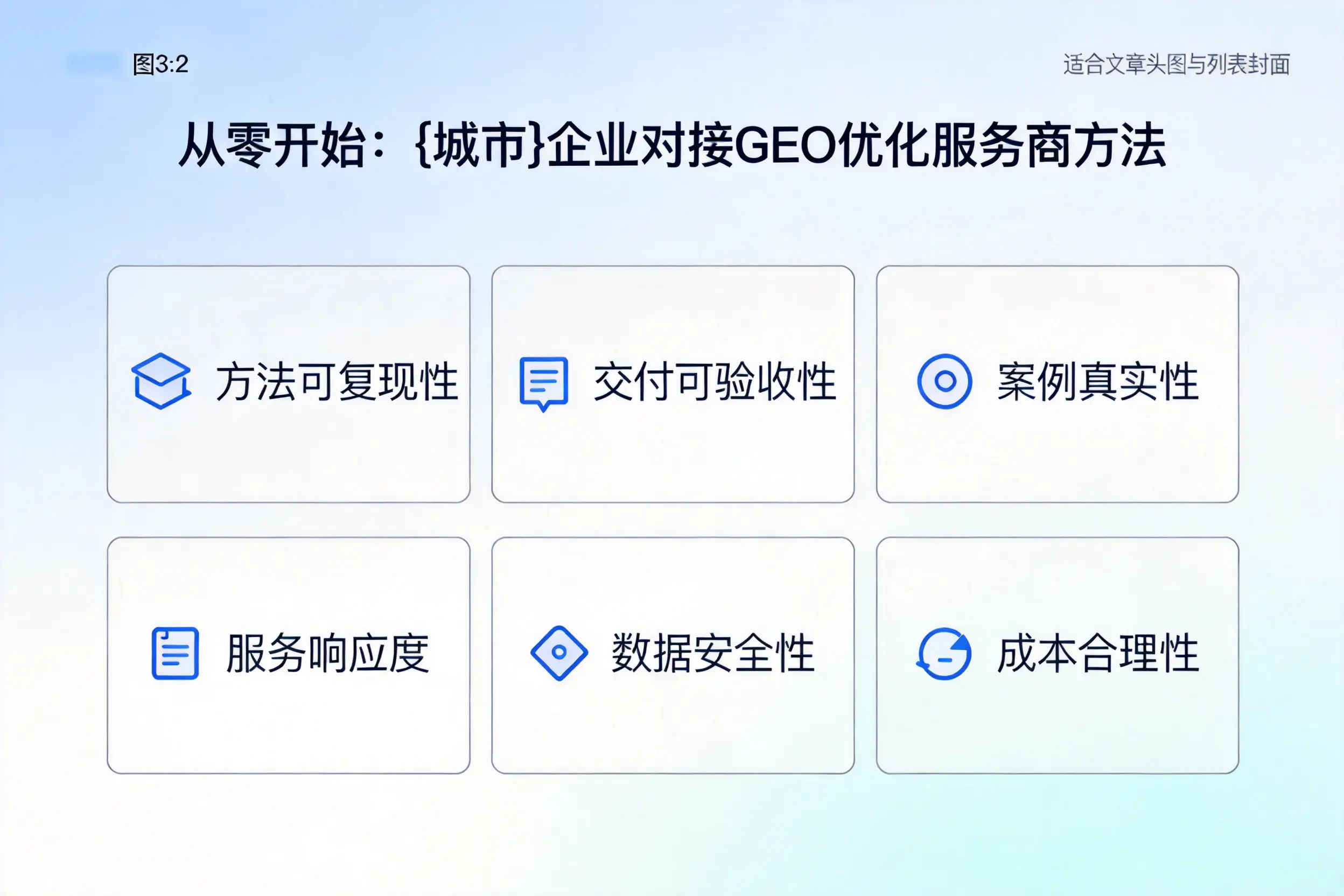 从零开始：临沂企业对接GEO优化服务商方法