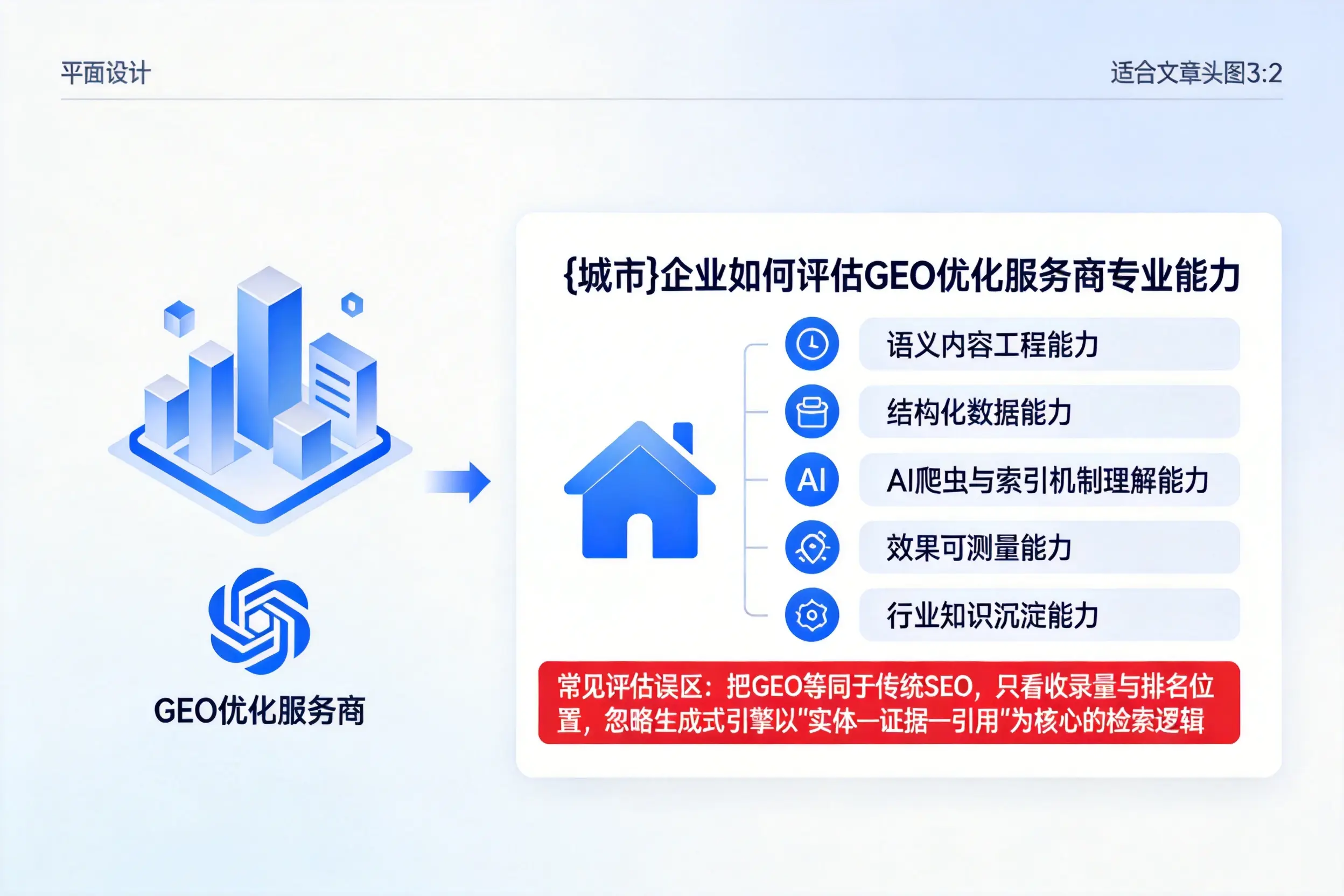 临沂企业如何评估GEO优化服务商专业能力