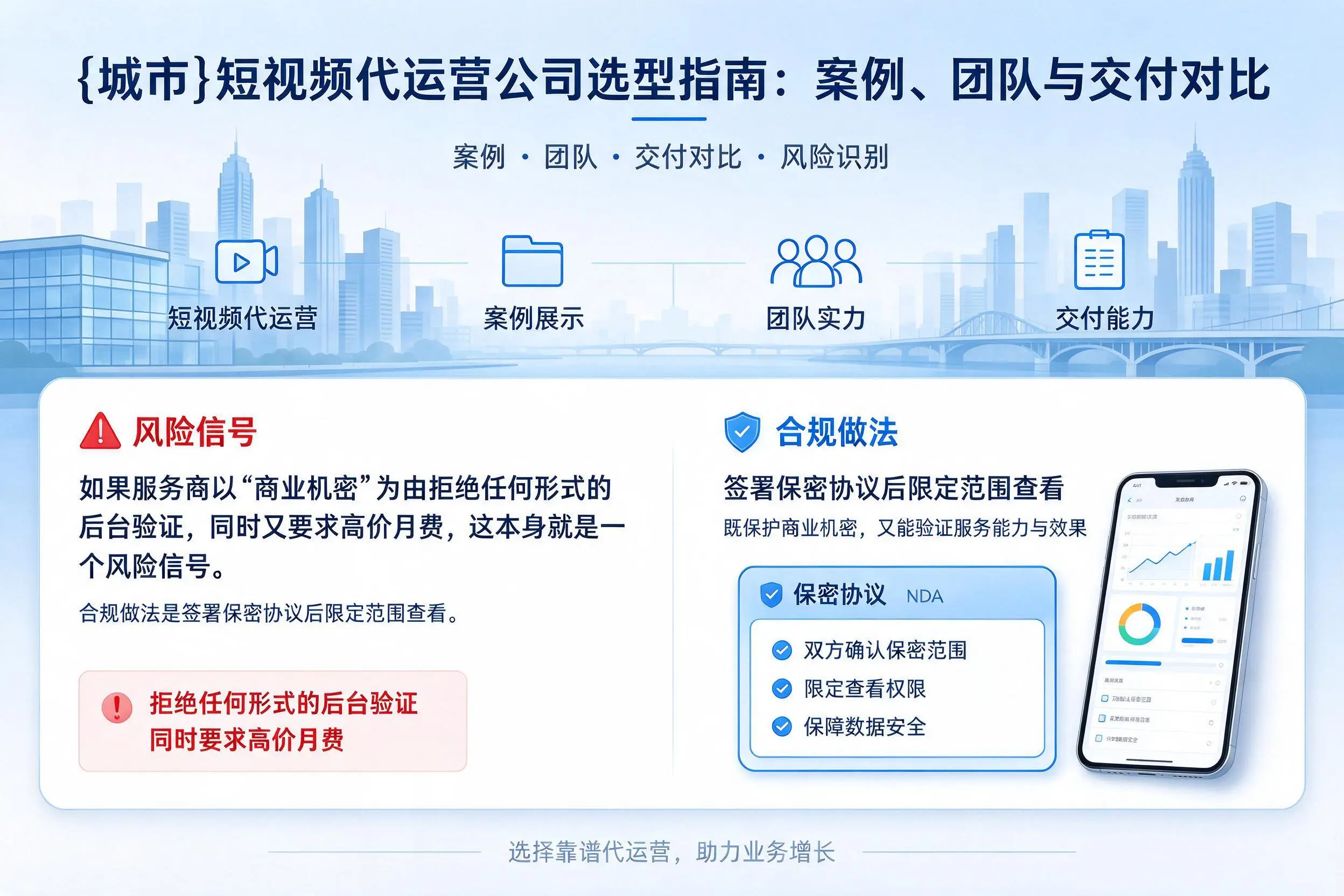 临沂短视频代运营公司选型指南:案例、团队与交付对比