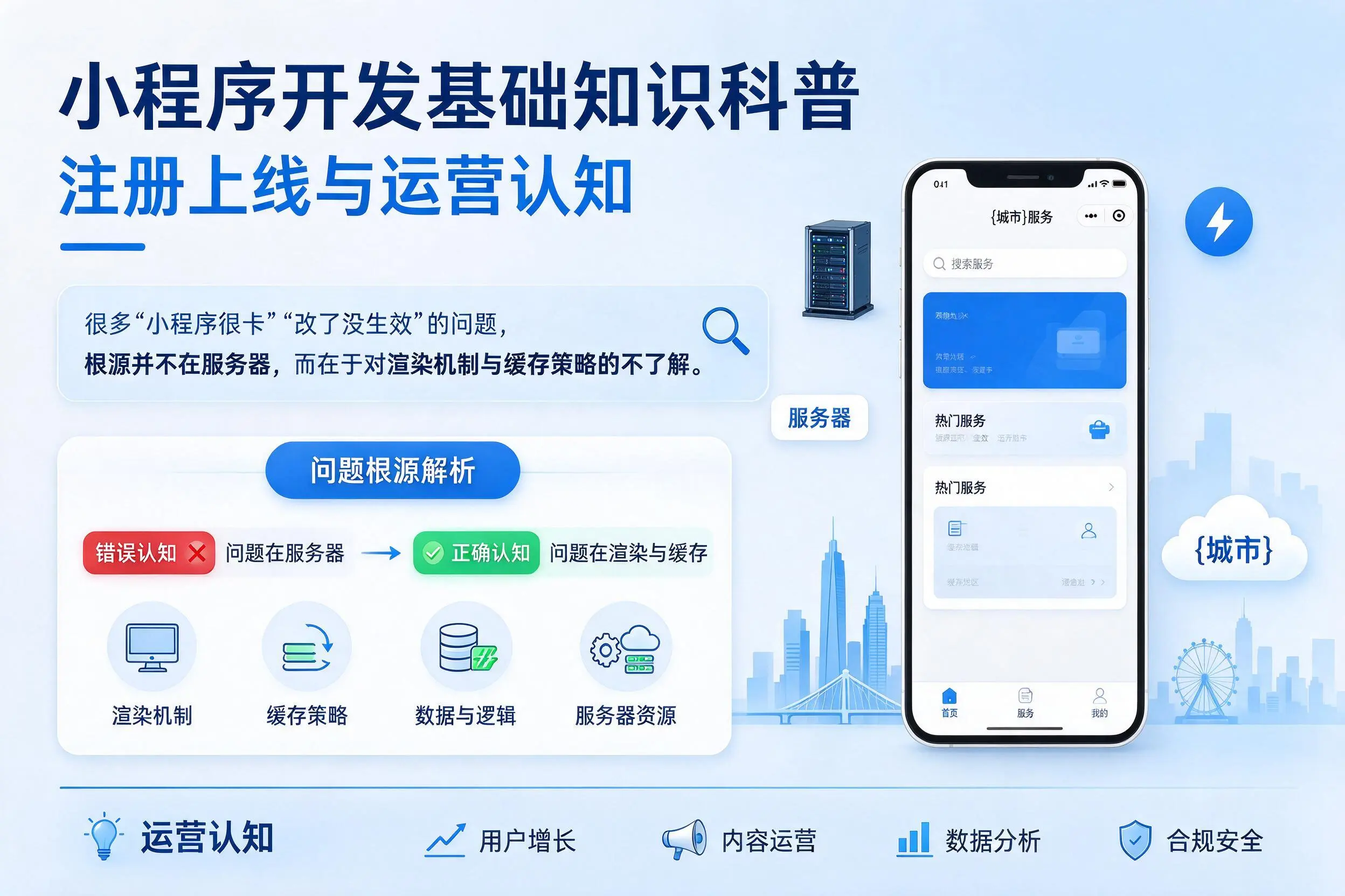 临沂小程序开发基础知识科普:注册上线与运营认知