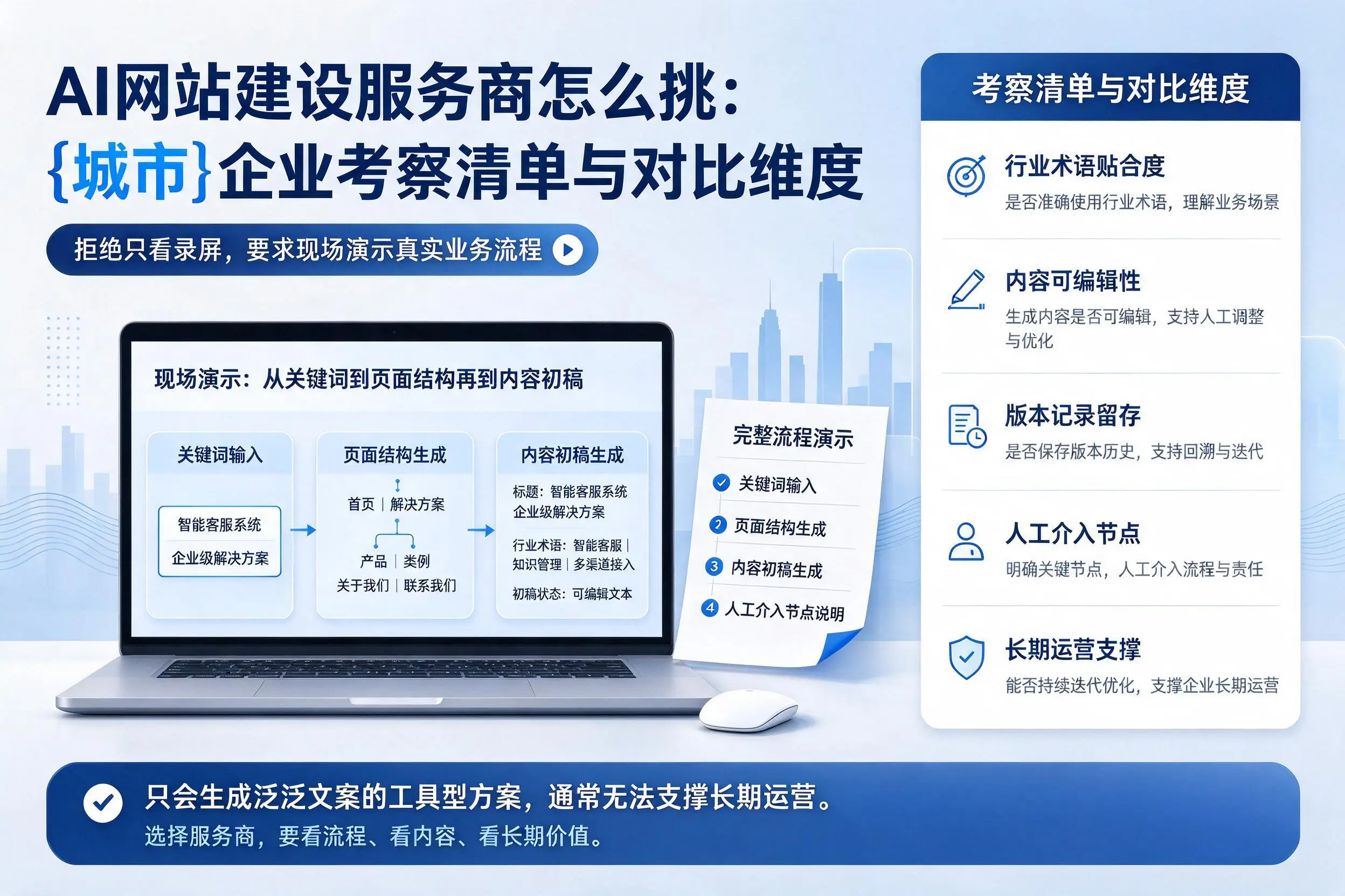 AI网站建设服务商怎么挑：临沂企业考察清单与对比维度
