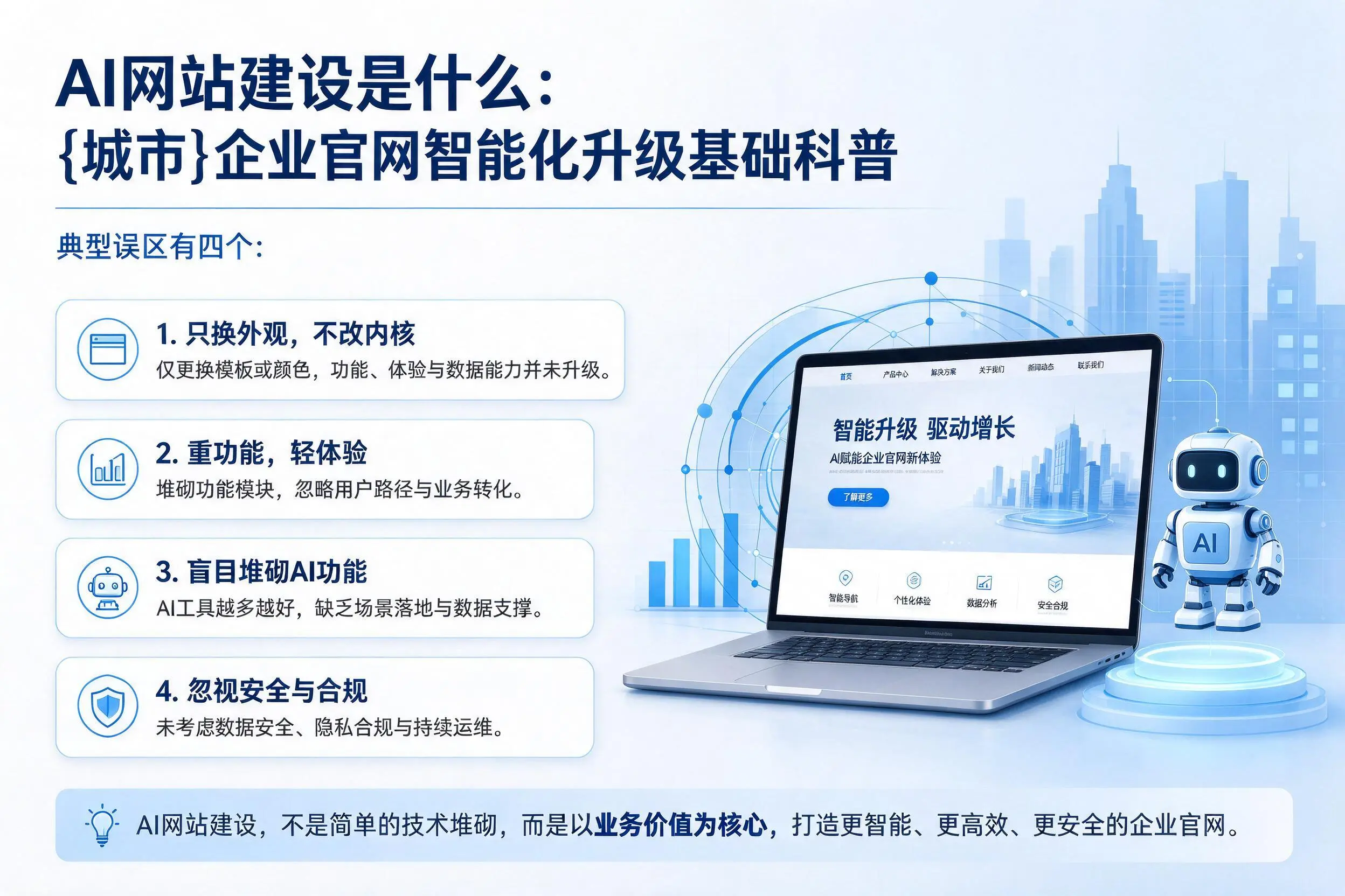 AI网站建设是什么：临沂企业官网智能化升级基础科普