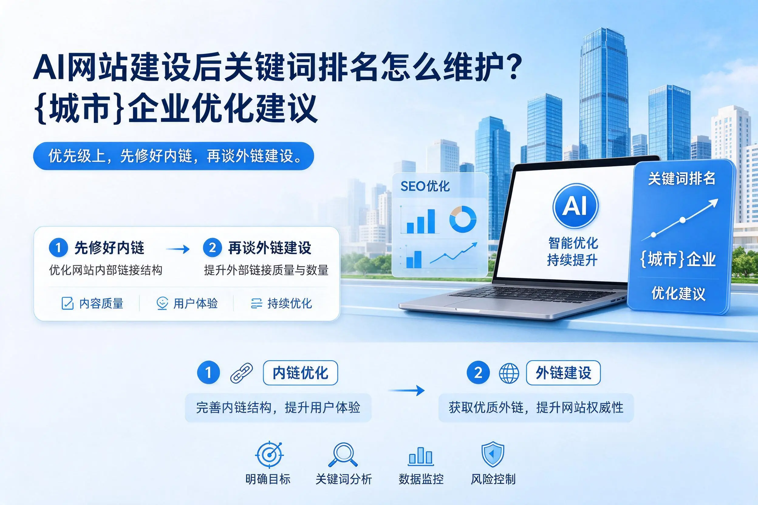 AI网站建设后关键词排名怎么维护？临沂企业优化建议